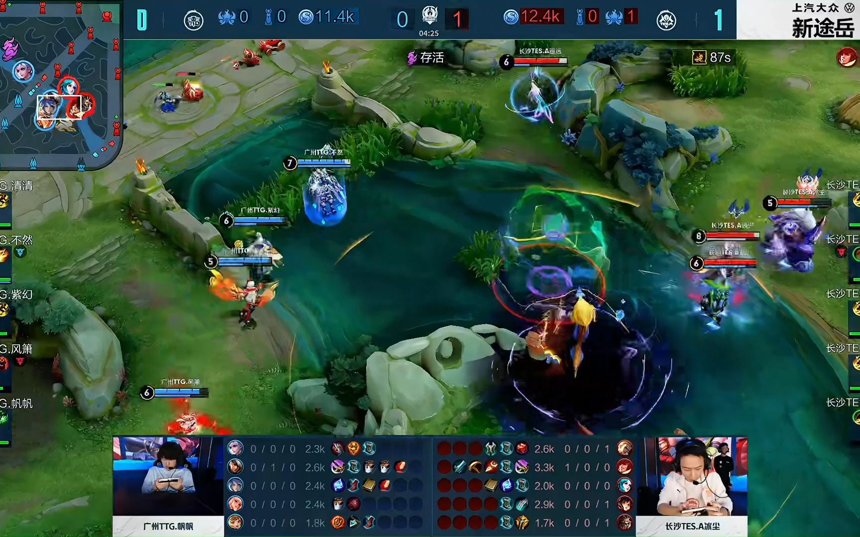 劣势下进入 劣势下进入