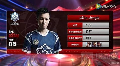 节奏被迫后